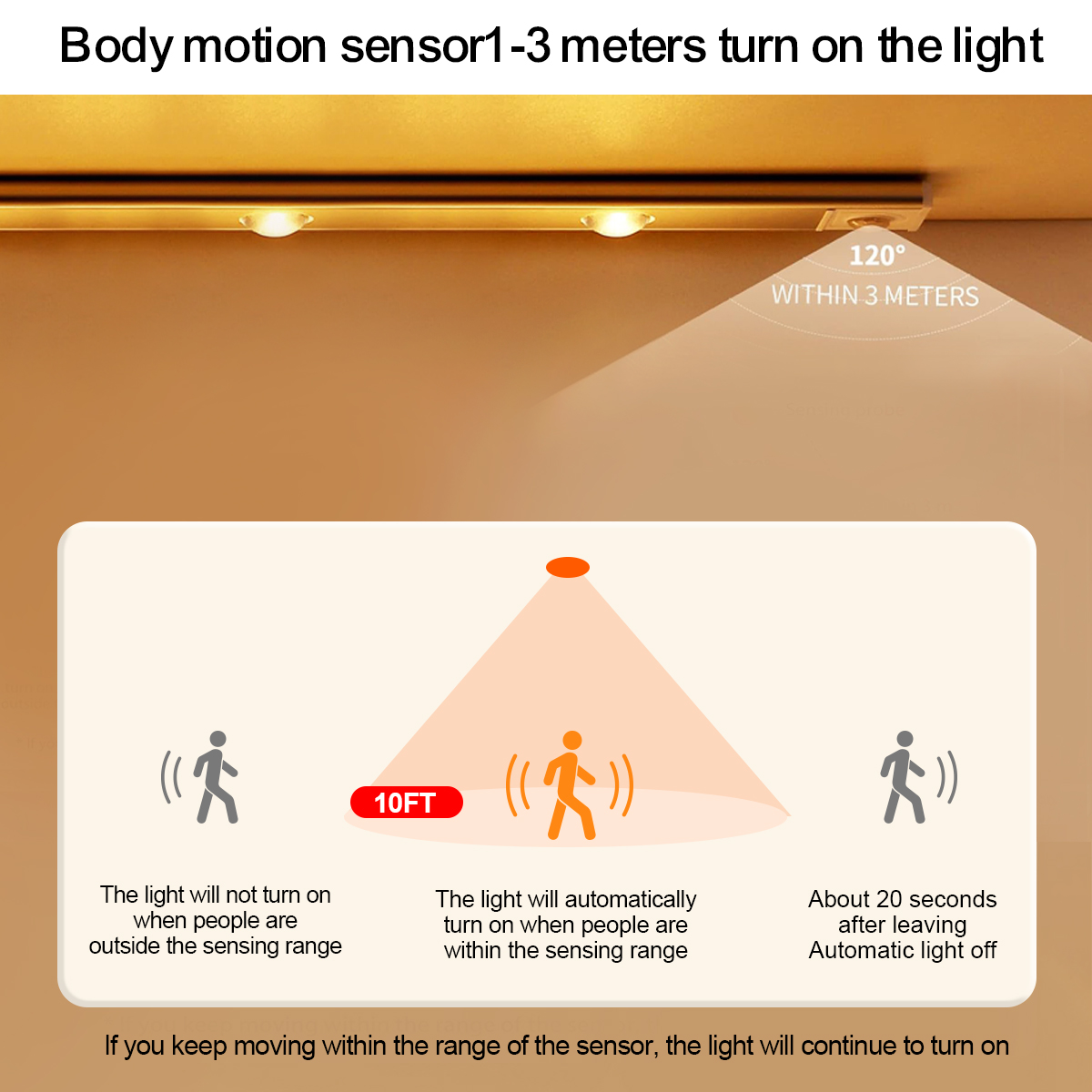 HCP252 人体感应三色橱柜灯